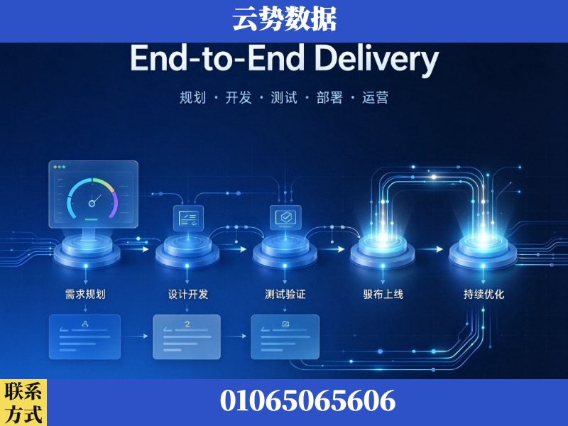 湖州-End-to-End Delivery